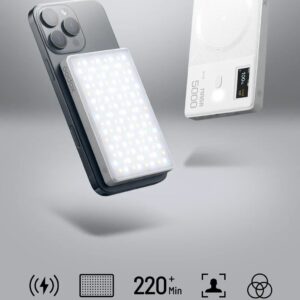 Godox MA5R